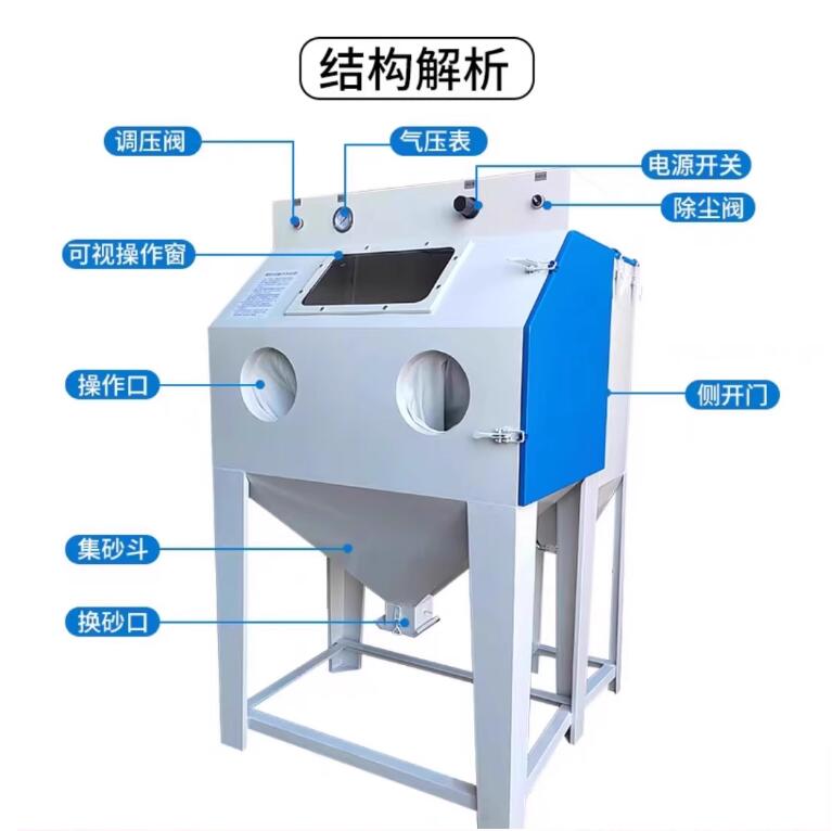 HamamatsuSandblasting machine